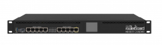 MikroTik RouterBOARD 3011UiAS-RM (19 Rackmount)