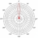 29 dBi Parabolspiegel dual-polarity (DuplEX, Precision, N-Typ)