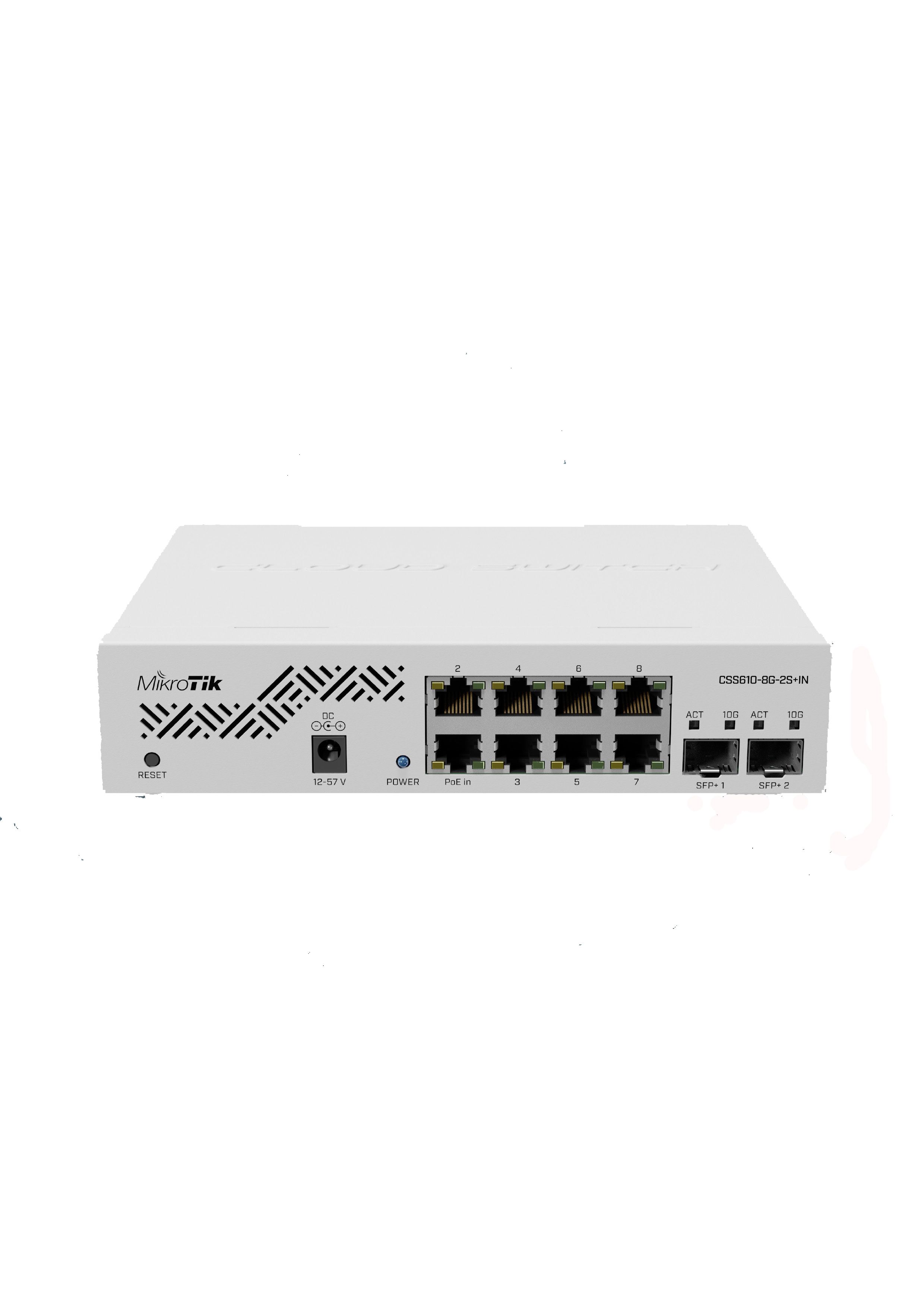 MikroTik Cloud Smart Switch (CSS610-8G-2S+IN)