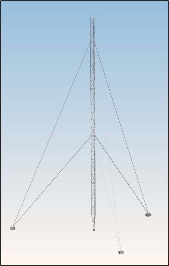 Abgespannter Gittermast (M500. 24m)