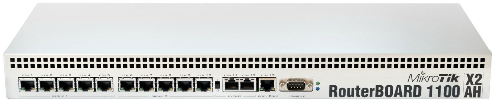 MikroTik RouterBOARD 1100 AHx2