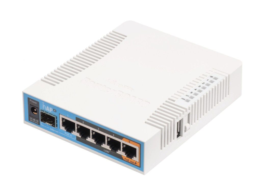 MikroTik hAP ac Dualband (RB962UiGS-5HacT2HnT)