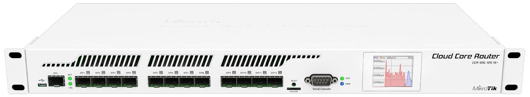 MikroTik Cloud Core Router 1016-12S-1S+