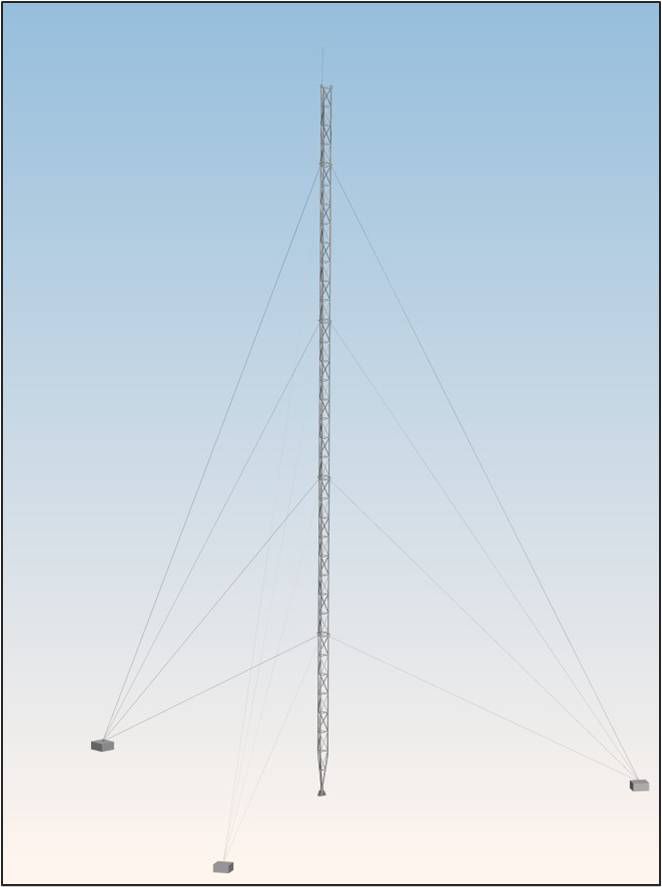 Abgespannter Gittermast (M250, 10m)