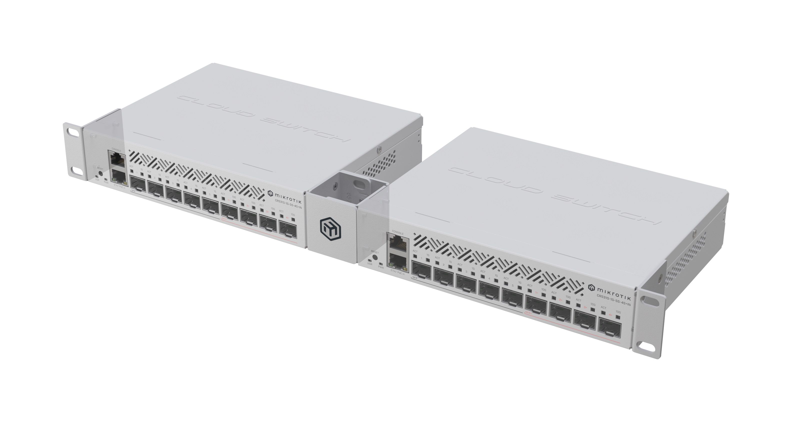 MikroTik Rackmount Kit RMK 2/10
