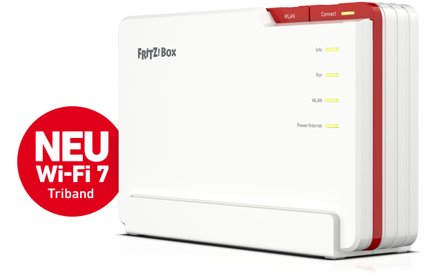 FRITZ!Box Fon WLAN 5690Pro (AON)