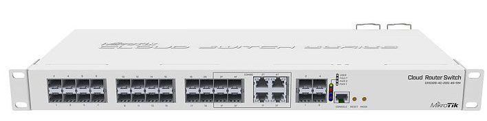 MikroTik Cloud Router Switch CRS328-4C-20S-4S+RM