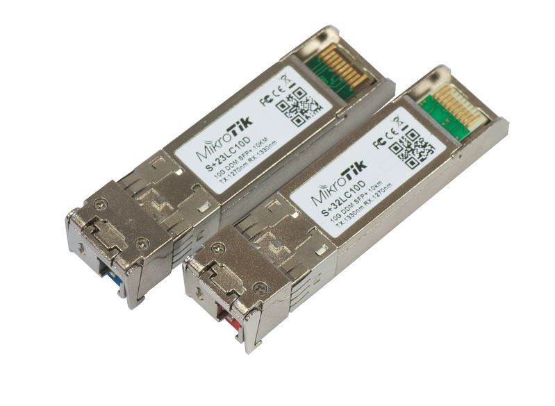 SFP+